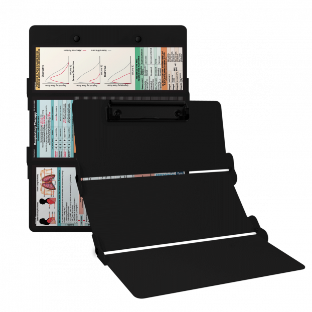 WhiteCoat Clipboard® Trifold - Blackout Respiratory Therapy Edition WhiteCoat Clipboard® Trifold - Blackout Respiratory Therapy Edition